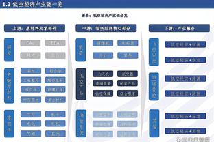 Woj：灰熊与乔丹-古德温签下一份双向合同 同时裁掉后卫吉利亚德