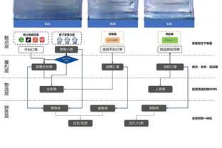 额度还剩8场！美媒：恩比德不太可能在明日比赛中复出