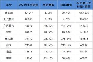 18新利可靠吗截图0