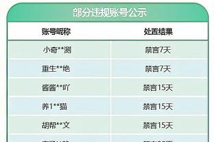 欧冠第3次出现同国4队小组第一，此前2次冠军皆旁落