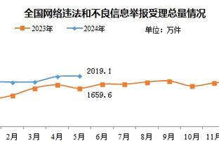 江南娱乐在线登录平台官网截图4